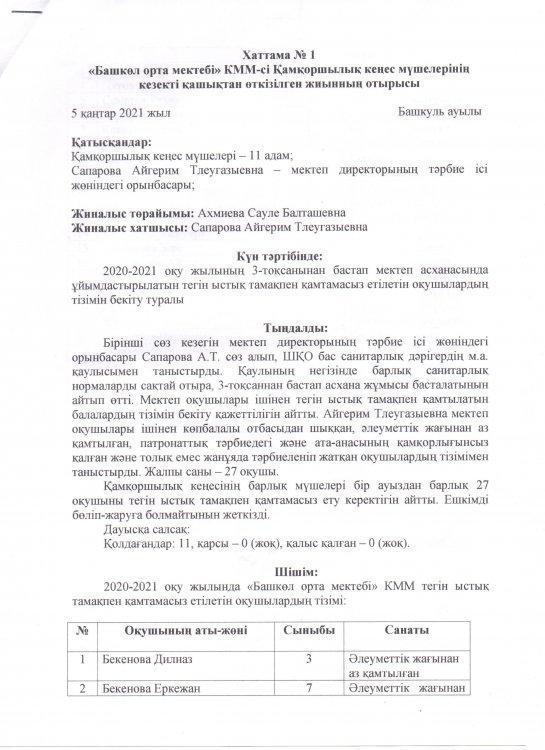 Протокол попечительского совета